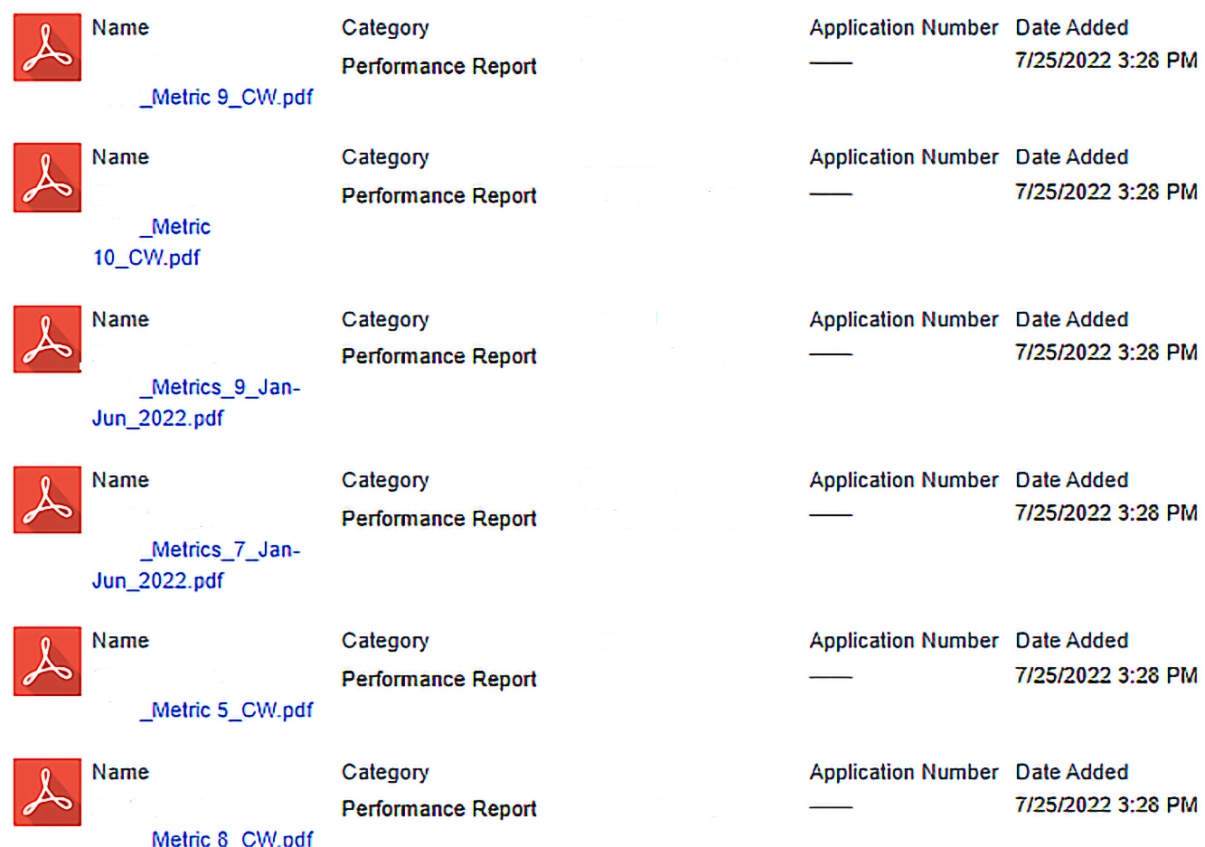 Example of CEBR performance report submissions