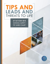 Tips and Leads and Threats to Life Statewide School Safety Tip Lines Chart